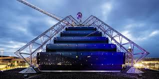 Planetarium Carl-Zeiss