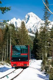 Smokowieckie Siodełko