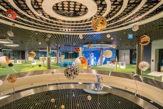 Muzeum piłki nożnej FIFA World