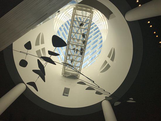 Muzeum Sztuki Współczesnej w San Francisco