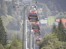 Kolejka linowa Stubnerkogel